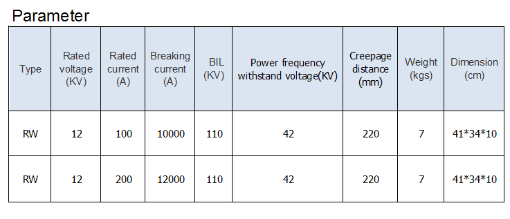 12KV.png
