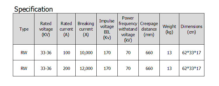 33KV-36KV.png